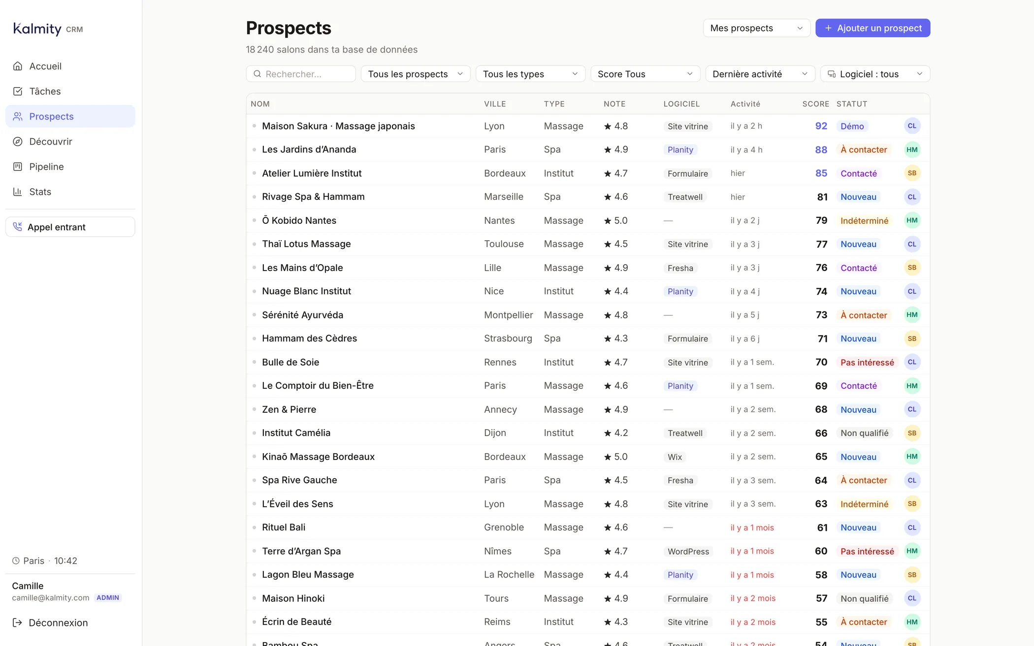 Liste des prospects de Kalmity CRM avec filtres, score, statut et commercial assigné, données fictives
