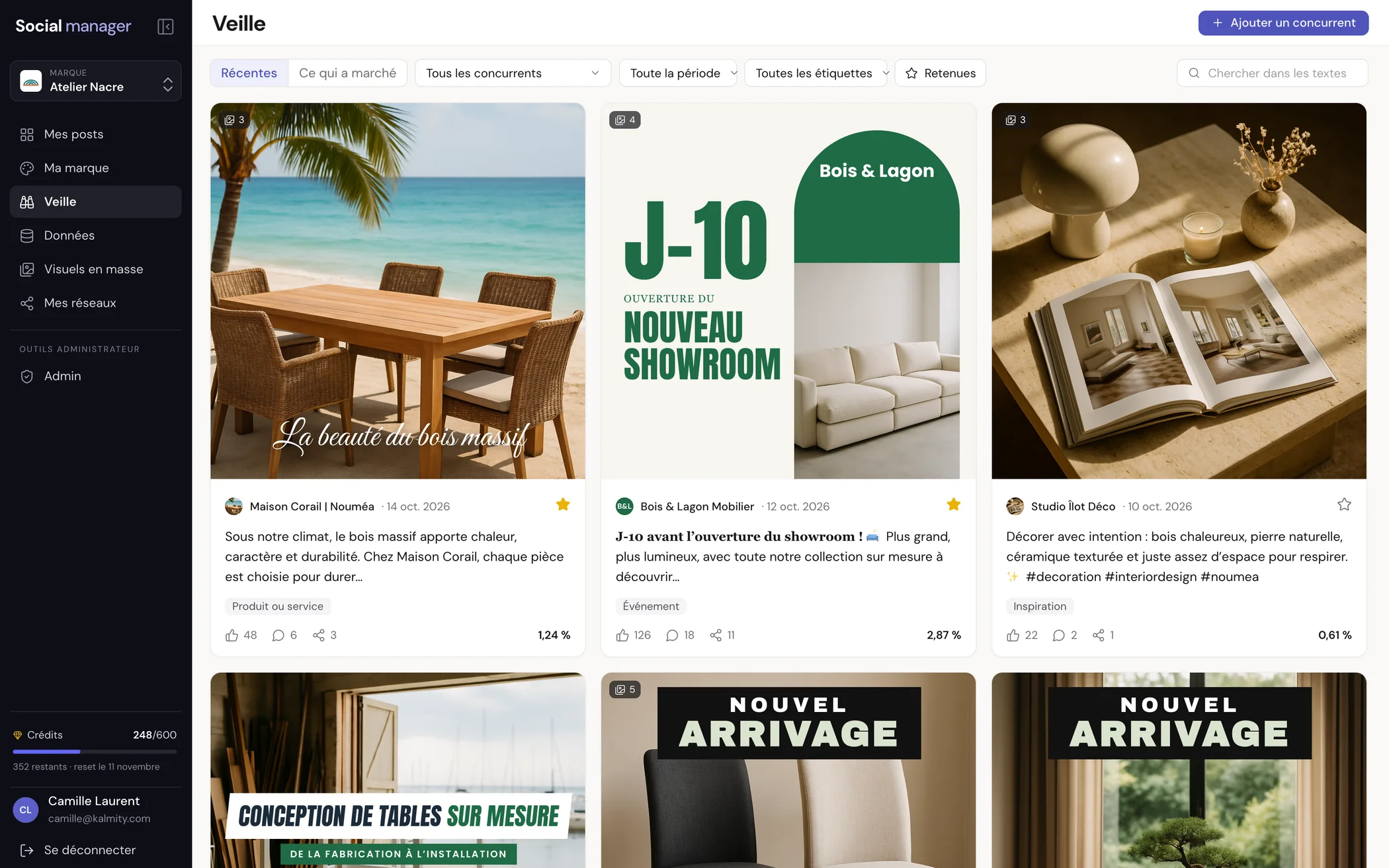 Page Veille de Social manager avec les publications des concurrents, leurs réactions et leur taux d’engagement, concurrents fictifs